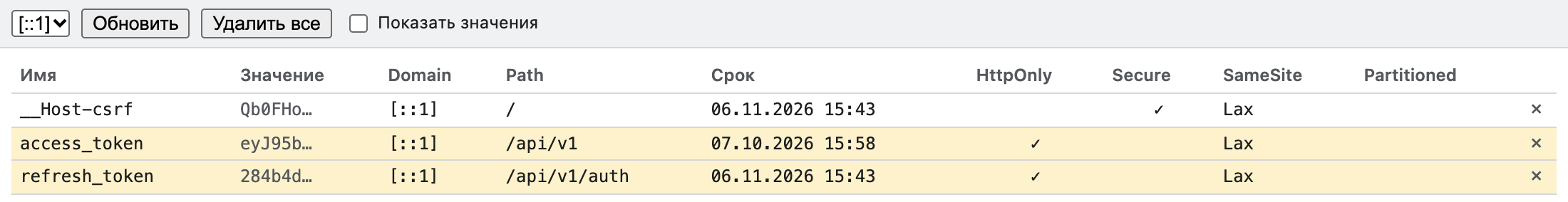 Вкладка «Все cookie»: __Host-csrf с Path=/, access_token с Path=/api/v1 и refresh_token с Path=/api/v1/auth выделены, значения скрыты, крестик удаления в каждой строке